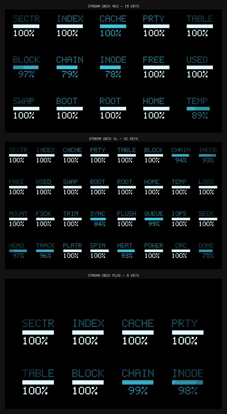 May include: A digital interface display featuring three sections labeled Stream Deck MK2, Stream Deck XL, and Stream Deck Plus. Each section contains a grid of white and light blue text labels with corresponding percentage progress bars on a black background.