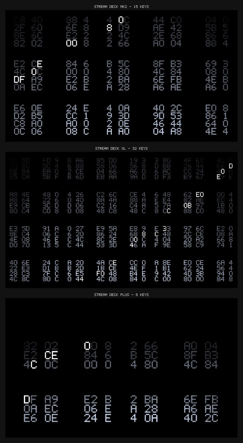 Puede incluir: Una pantalla gr&aacute;fica negra con tres secciones distintas etiquetadas como STREAM DECK MK2 - 15 KEYS, STREAM DECK XL - 32 KEYS y STREAM DECK PLUS - 8 KEYS. Cada secci&oacute;n contiene una cuadr&iacute;cula de caracteres alfanum&eacute;ricos hexadecimales blancos.
