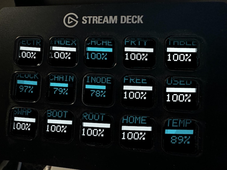 May include: A black Stream Deck control panel featuring fifteen square LCD keys. Each key displays a text label such as INDEX, CACHE, or TEMP, accompanied by a horizontal progress bar and a percentage value indicating system status metrics.