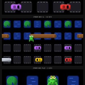 Frog Crossing Stream Deckスクリーンセーバー、アニメーションレトロアーケードGIF、Elgato MK2 XL Plus 画像 3