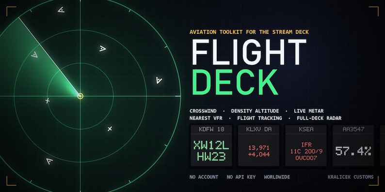 Puede incluir: Una interfaz digital titulada AVIATION TOOLKIT FOR THE STREAM DECK FLIGHT DECK que presenta una pantalla de radar circular verde con marcadores blancos a la izquierda y una cuadr&iacute;cula de datos de vuelo que incluye crosswind, density altitude y live metar.