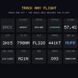 Puede incluir: Una interfaz digital de seguimiento de vuelos con fondo negro y texto amarillo TRACK ANY FLIGHT. Debajo, una cuadr&iacute;cula de quince cuadrados gris oscuro muestra datos de vuelo como AA3547, DFW-GRK, AIRBORNE, 57.4%, 2H15, 798NM, FL320, 441KT, MVFR, 210/12G22, A21N, N902NN, 093 y AMERICAN.
