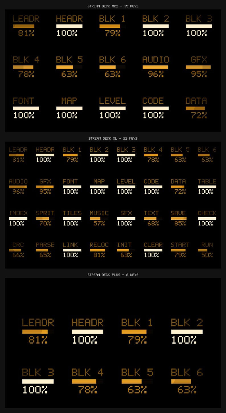 Peut inclure: Une interface num&eacute;rique affichant trois sections nomm&eacute;es Stream Deck MK2, XL et Plus. Chaque section contient des lignes d'&eacute;tiquettes en texte pix&eacute;lis&eacute; comme LEADR, HEADR et BLK, accompagn&eacute;es de barres de progression et de pourcentages orange et blanc.