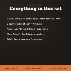 May include: A dark brown digital graphic listing the contents of a menu template set. Text reads: What's Included Everything in this set, 3 menu templates: Smokehouse, Retro Roadside, Kraft, 3 color versions of each = 9 designs, Print-ready PDFs with bleed + crop marks, Menu Pricing + Food Cost spreadsheet, Edit in Canva, even on a free account. Bottom bar text: Edit in Canva, Free account works, Instant download.