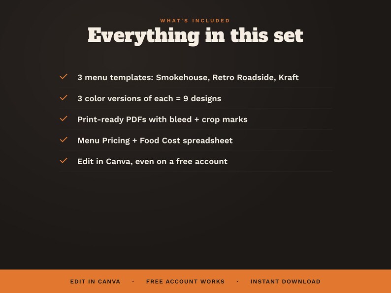 May include: A dark brown digital graphic listing the contents of a menu template set. Text reads: What's Included Everything in this set, 3 menu templates: Smokehouse, Retro Roadside, Kraft, 3 color versions of each = 9 designs, Print-ready PDFs with bleed + crop marks, Menu Pricing + Food Cost spreadsheet, Edit in Canva, even on a free account. Bottom bar text: Edit in Canva, Free account works, Instant download.