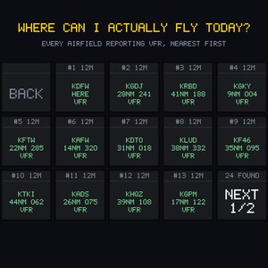 Puede incluir: Una interfaz digital que muestra una lista de aer&oacute;dromos con el t&iacute;tulo WHERE CAN I ACTUALLY FLY TODAY? y el subt&iacute;tulo EVERY AIRFIELD REPORTING VFR, NEAREST FIRST. La cuadr&iacute;cula muestra trece casillas numeradas con c&oacute;digos de aeropuerto, distancias en NM y estado VFR.
