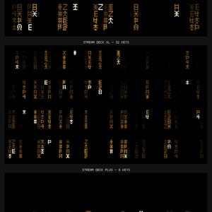 May include: A black graphic chart displaying three distinct sections labeled Stream Deck MK2 - 15 Keys, Stream Deck XL - 32 Keys, and Stream Deck Plus - 8 Keys. Each section contains a grid of orange and white pixelated icons on a black background.