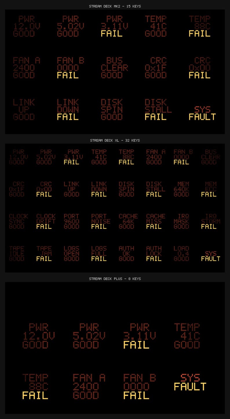 May include: A black graphic display featuring three distinct sections labelled Stream Deck MK2 with 15 keys, Stream Deck XL with 32 keys, and Stream Deck Plus with 8 keys. Each section contains a grid of status indicators with text in red and yellow.