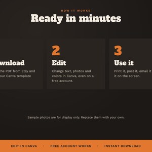 May include: A dark grey instructional graphic titled "HOW IT WORKS Ready in minutes" with three numbered steps in orange and white text: 1 Download, 2 Edit, and 3 Use it. The bottom orange bar includes the text "EDIT IN CANVA . FREE ACCOUNT WORKS . INSTANT DOWNLOAD."