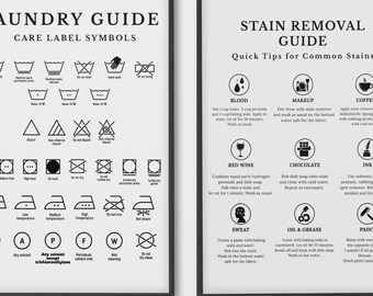Laundry Room Prints Set, Stain Removal, Symbols Guide (Digital Download)