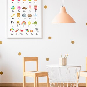 Alphabet Poster for Kids | ABC Wall Art Printable | Alphabet Chart ...