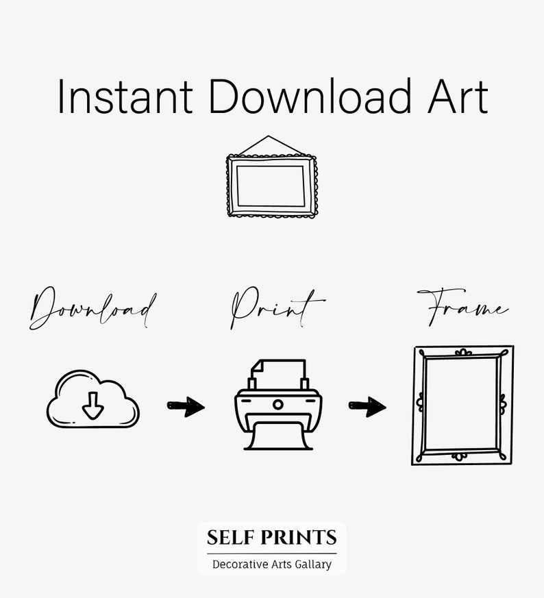 Printable Vintage Gallery Wall Art Set Antique Prints Warm Etsy