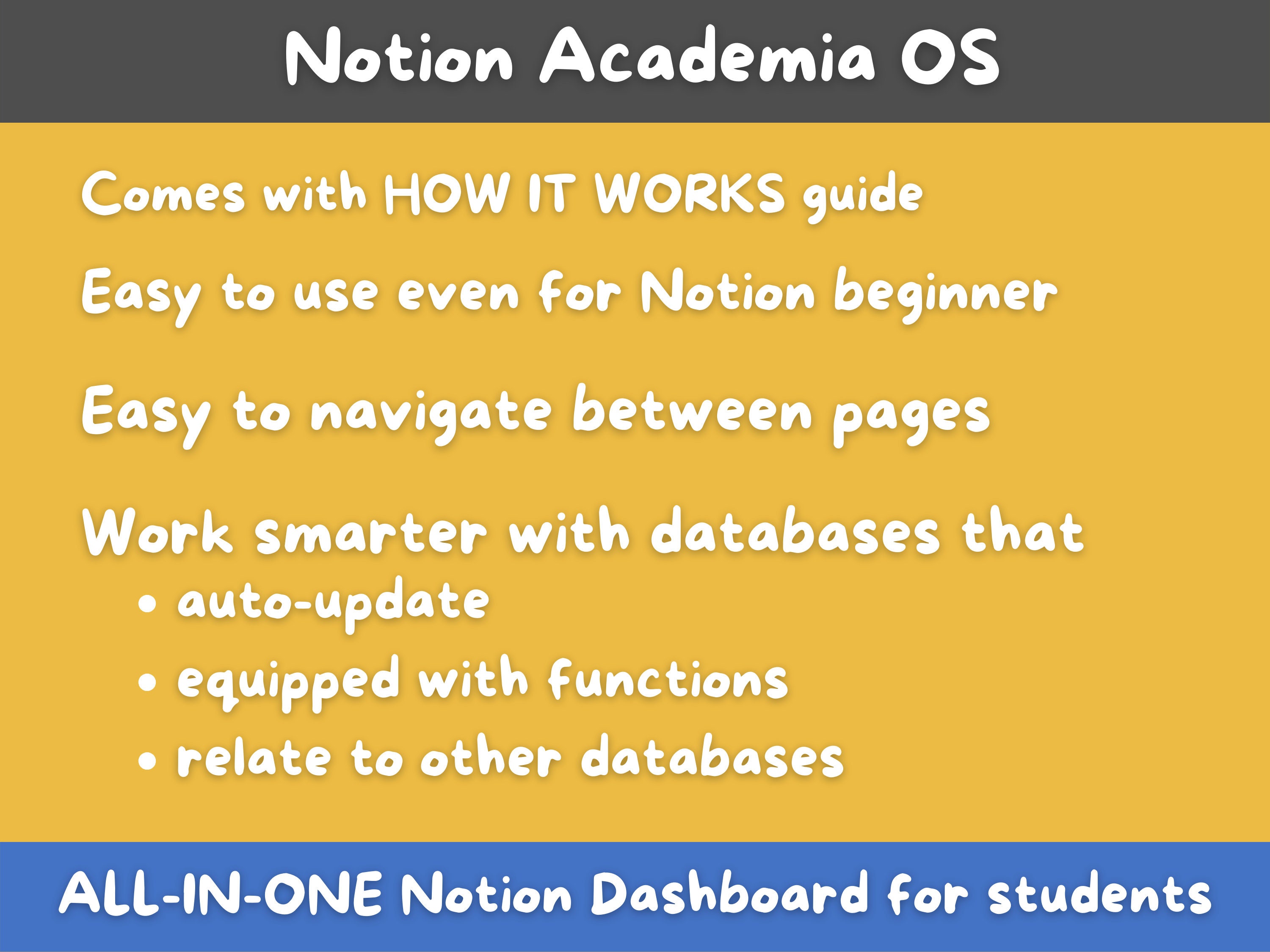 Notion Template College Planner Notion Dashboard Notion Etsy