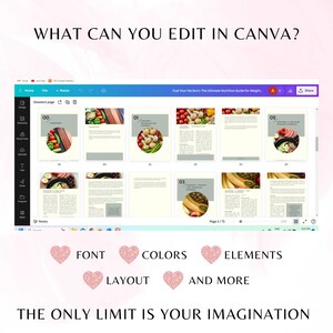 PLR Weight Loss Coaching Program: Ebook & Workbook Canva Template image 8