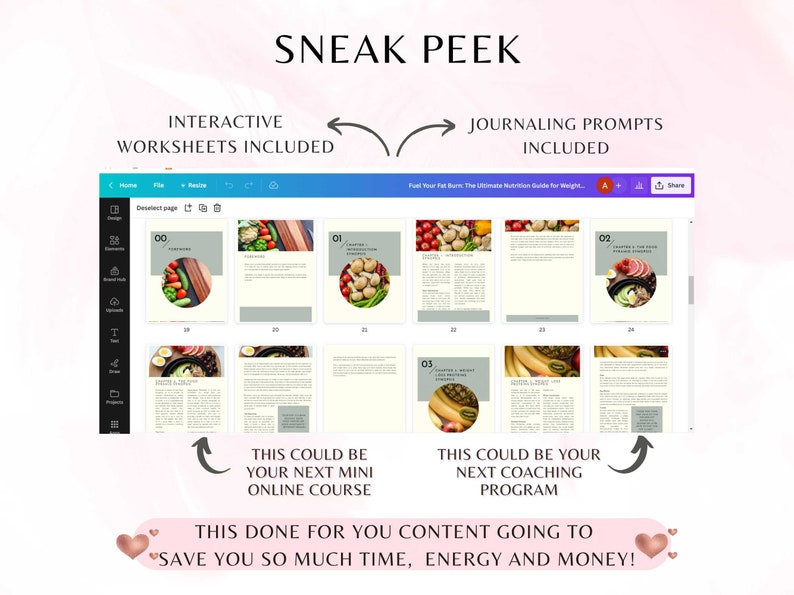PLR Weight Loss Coaching Program: Ebook & Workbook Canva Template image 2