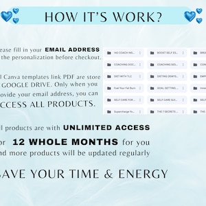 Op de afbeelding: Een blauwe en witte grafiek met de tekst "HOW IT'S WORK?" en "EMAIL ADDRESS" in een wit vak. De tekst "All Canva templates link PDF are store in GOOGLE DRIVE. Only when you provide your email address, you can ACCESS ALL PRODUCTS." is ook inbegrepen. De grafiek bevat ook een lijst van 12 verschillende Canva-sjablonen met titels zoals "140 COACH INS", "BOOST SELF ES", "BREAKING BAD", "DIET WITH TLC", "COACHING DOC", "COACHING SES", "CONFIDENCE U", "DIETING DEMYS", "EMPOWER YOU", "Fuel Your Fat Burn", "GOAL GETTING", "Inner Child Heal", "SELF CARE FOR", "SELF CARE GUL", "SELF LOVE MAS", "Supercharge to", "THE 7 SECRETS", en "THE ART OF MA". De tekst "All products are with UNLIMITED ACCESS for 12 WHOLE MONTHS for you and more products will be updated regularly" is ook inbegrepen. De grafiek eindigt met de tekst "SAVE YOUR TIME & ENERGY".