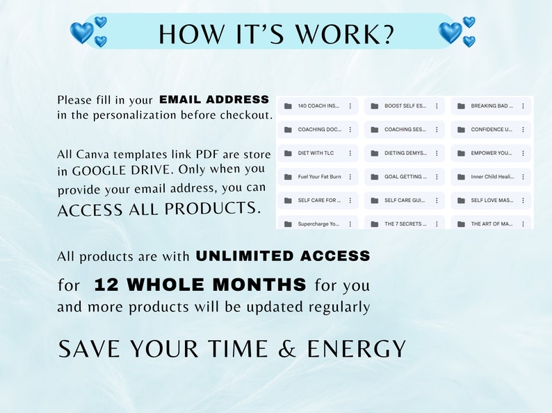 Op de afbeelding: Een blauwe en witte grafiek met de tekst "HOW IT'S WORK?" en "EMAIL ADDRESS" in een wit vak. De tekst "All Canva templates link PDF are store in GOOGLE DRIVE. Only when you provide your email address, you can ACCESS ALL PRODUCTS." is ook inbegrepen. De grafiek bevat ook een lijst van 12 verschillende Canva-sjablonen met titels zoals "140 COACH INS", "BOOST SELF ES", "BREAKING BAD", "DIET WITH TLC", "COACHING DOC", "COACHING SES", "CONFIDENCE U", "DIETING DEMYS", "EMPOWER YOU", "Fuel Your Fat Burn", "GOAL GETTING", "Inner Child Heal", "SELF CARE FOR", "SELF CARE GUL", "SELF LOVE MAS", "Supercharge to", "THE 7 SECRETS", en "THE ART OF MA". De tekst "All products are with UNLIMITED ACCESS for 12 WHOLE MONTHS for you and more products will be updated regularly" is ook inbegrepen. De grafiek eindigt met de tekst "SAVE YOUR TIME & ENERGY".