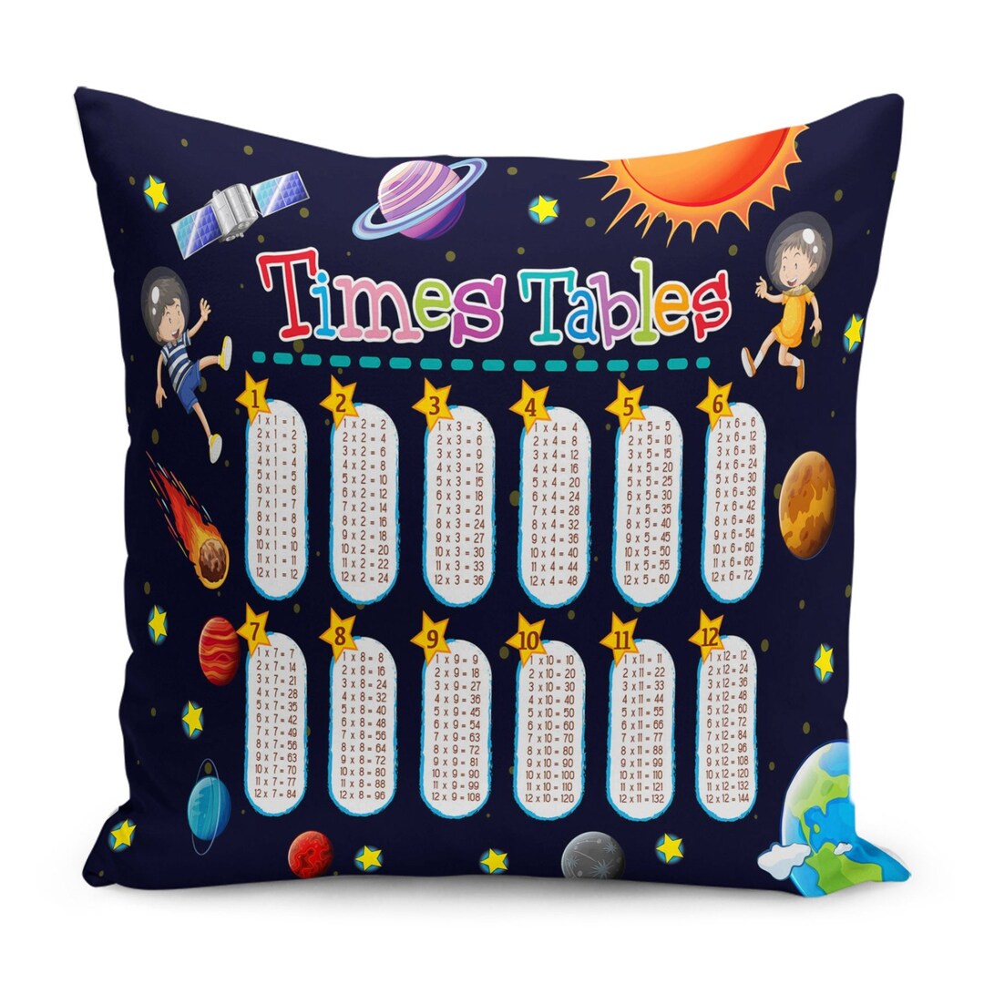 Multiplication Table Pillow Covers, Kids Room Instructive Decorative ...