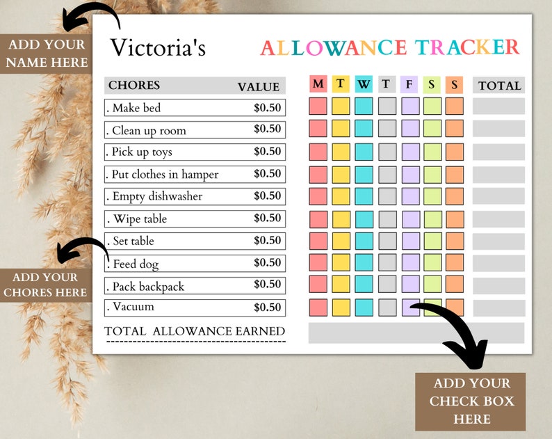 Allowance Tracker for Kids Editable Allowance Chart for Kids Etsy