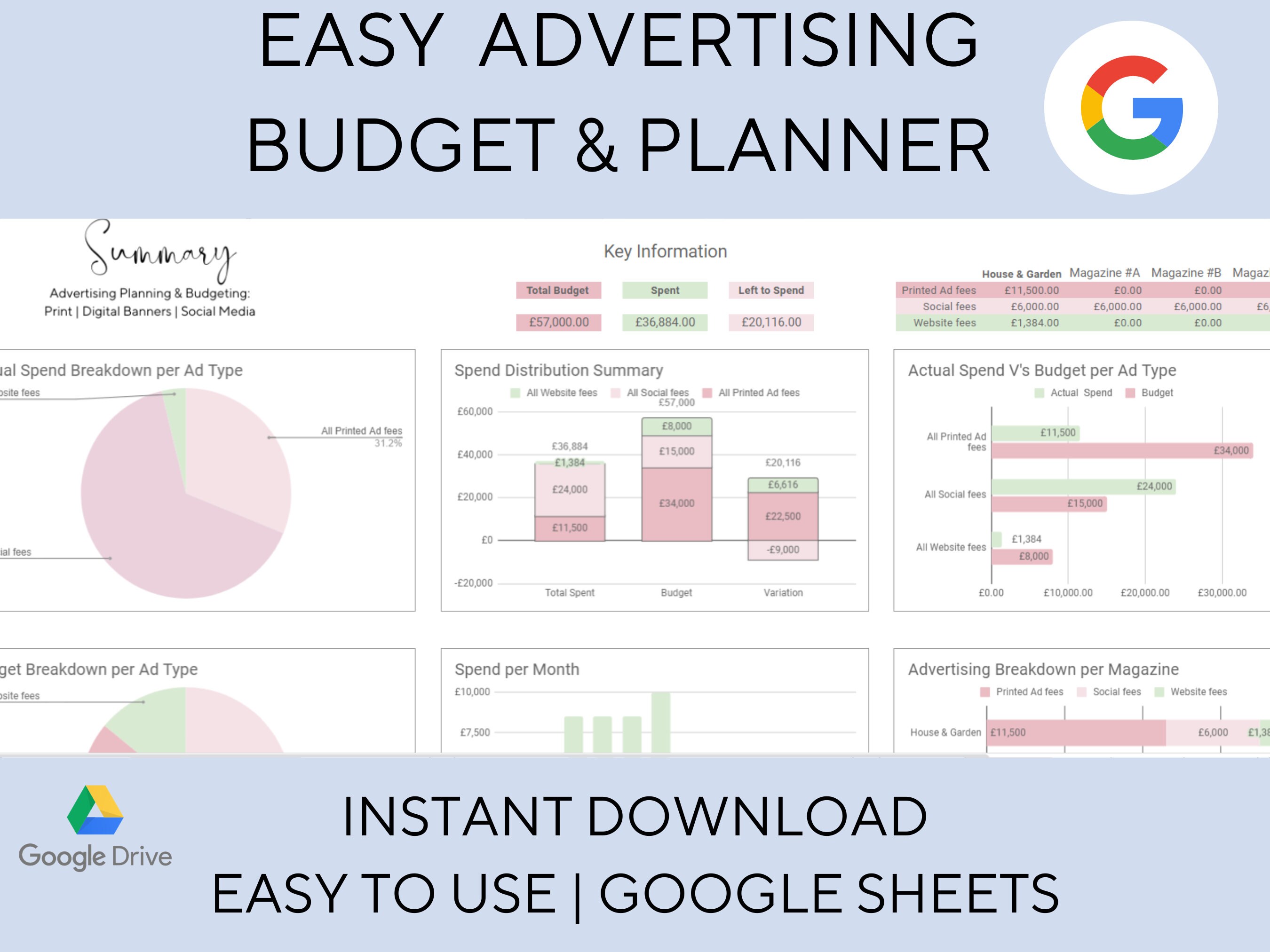 Advertising Planner | Marketing & Advertising budget tool, print and digital budget planner.