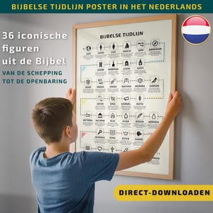 May include: A framed poster in Dutch with the title "BIJBELSE TIJDLIJN" and the text "36 iconische figuren uit de Bijbel". The poster features a timeline of biblical figures with illustrations and names. A person is holding the poster.