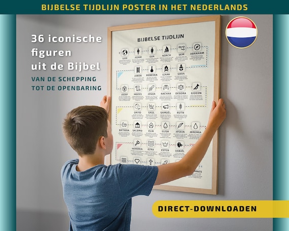 Bijbelse Tijdlijn Poster, Dutch Bible Study, Christian Home School (PDF & PNG)