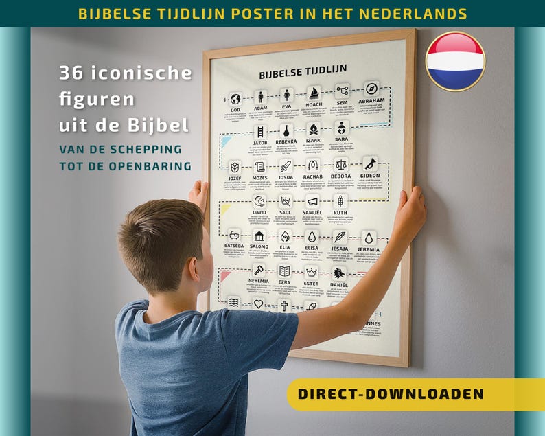 May include: A framed poster in Dutch with the title "BIJBELSE TIJDLIJN" and the text "36 iconische figuren uit de Bijbel". The poster features a timeline of biblical figures with illustrations and names. A person is holding the poster.