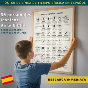 Peut inclure: Une affiche encadrée en espagnol intitulée "Poster de la ligne de temps biblique" présentant 36 personnages bibliques emblématiques. L'affiche comprend du texte en espagnol et des illustrations de personnages bibliques.