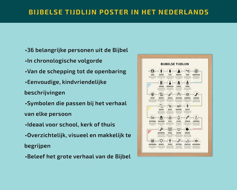 May include: A framed poster with the text "BIJBELSE TIJDLIJN" and a timeline of biblical figures. The poster includes 36 important figures from the Bible in chronological order, with symbols and descriptions. The poster is in Dutch.