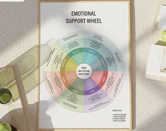 Emotional Support Wheel Printable: Feelings Chart, Therapy Tool (Digital Download)