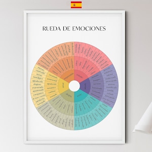 Rueda de Emociones. Roue des sentiments en ESPAGNOL. Téléchargement immédiat, affiches sur la santé mentale, affiches de counseling, thérapie TCC, cadeau pour thérapeute