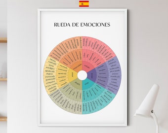 Rueda de Emociones. Feelings wheel in SPANISH. Instant download, Mental Health Posters, Counselling Posters, CBT Therapy, Therapist Gift