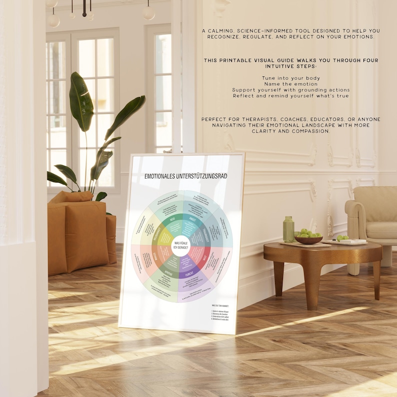 Puede incluir: Una impresi&oacute;n enmarcada con el texto "EMOTIONALES UNTERST&Uuml;TZUNGSRAD" y un diagrama circular con secciones codificadas por colores. La impresi&oacute;n se muestra en una habitaci&oacute;n luminosa con una planta y una mesa peque&ntilde;a.