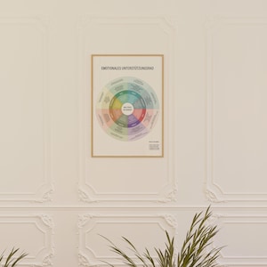 Puede incluir: Un p&oacute;ster enmarcado con el texto "EMOTIONALES UNTERST&Uuml;TZUNGSRAD" se muestra en una pared blanca. El p&oacute;ster presenta un dise&ntilde;o circular colorido con varias secciones y texto. El marco es de color marr&oacute;n claro. Se ven plantas verdes en la parte inferior de la imagen.
