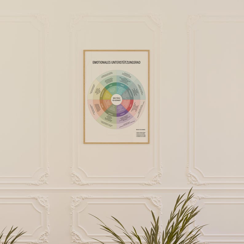 Puede incluir: Un p&oacute;ster enmarcado con el texto "EMOTIONALES UNTERST&Uuml;TZUNGSRAD" se muestra en una pared blanca. El p&oacute;ster presenta un dise&ntilde;o circular colorido con varias secciones y texto. El marco es de color marr&oacute;n claro. Se ven plantas verdes en la parte inferior de la imagen.
