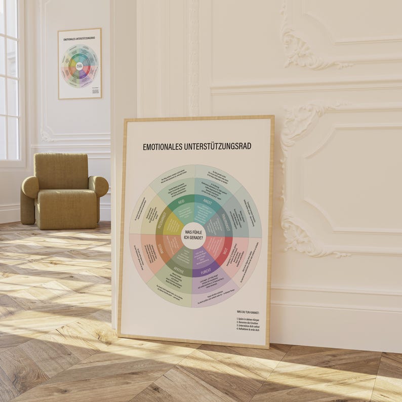 Puede incluir: Un p&oacute;ster enmarcado con el texto "EMOTIONALES UNTERST&Uuml;TZUNGSRAD" y un diagrama circular colorido. El diagrama est&aacute; dividido en secciones con texto en alem&aacute;n. Un p&oacute;ster enmarcado m&aacute;s peque&ntilde;o es visible en el fondo. La habitaci&oacute;n tiene un suelo de madera y un sill&oacute;n beige.