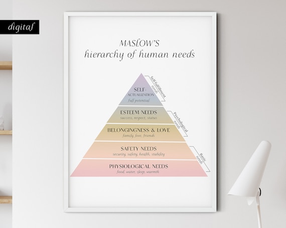Pyramid Of Success Printable