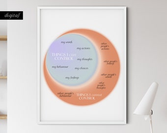 Mental Health Poster: Things I Can and Cannot Control (Digital Download)