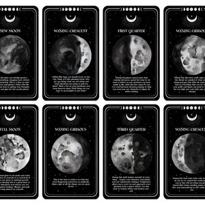 Watercolor Moon Phases. Moon phases cards, Moon Phases meaning. Nomenclature Cards, Printable Planner. Watercolor Print. Astrology print
