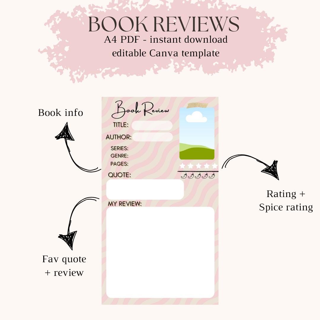 Book Lover's Review Template | Reading Log Journal | Printable & Canva ...