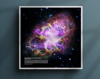 Crab Nebula from Five Observatories | NASA Official Poster | Space Print | Galaxy | Universe | Astronomy