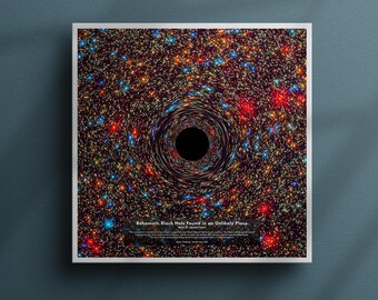 Behemoth Black Hole Found in an Unlikely Place | NASA Official Poster | Space Print | Galaxy | Universe | Astronomy