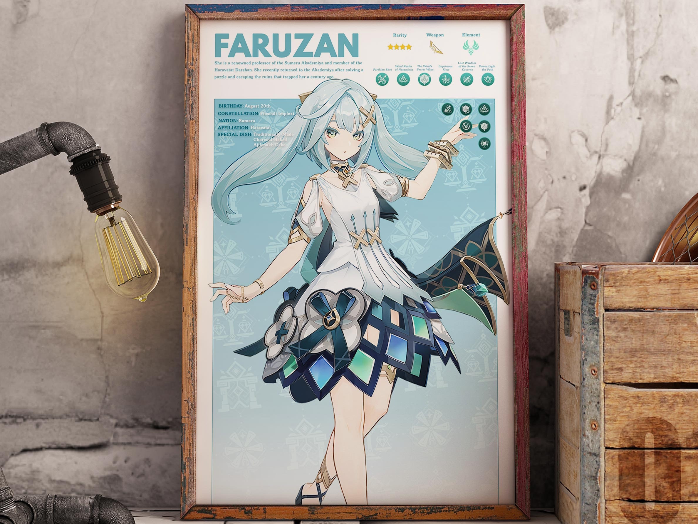 Anime Girl Names Posters for Sale