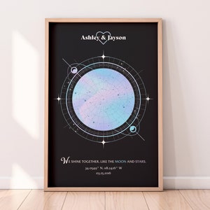 Impresión personalizada del póster del cielo de acuarela / Mapa de constelación del gráfico de estrellas de fecha especial / Regalo personalizado de aniversario de boda de compromiso para pareja