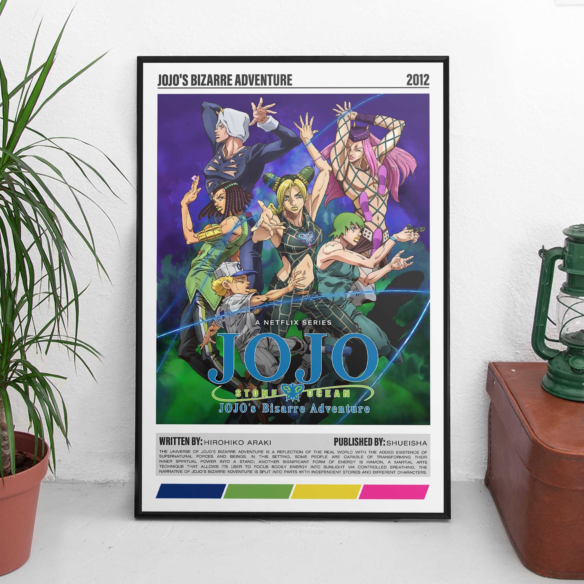 Jojo Part 4 Poster - Etsy