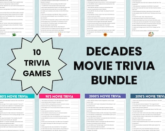 Remember The Music Game - Music Trivia Board Game For All Ages, Play With Spotify, 350 Cards