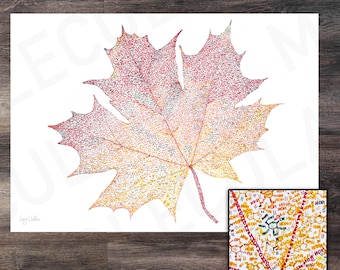 The Leaf | Molecule Art | Print | Poster | Science | Chemistry