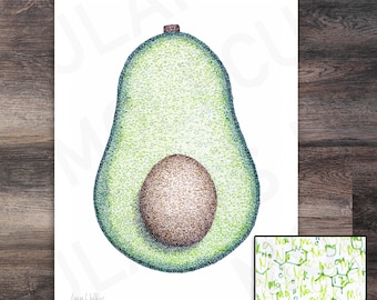 The Avocado | Molecule Art | Print | Poster | Science | Chemistry