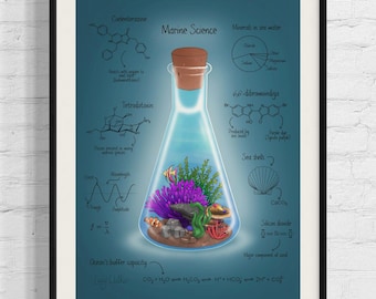 Marine Science | Science Art | Print | Poster | Biology | Chemistry