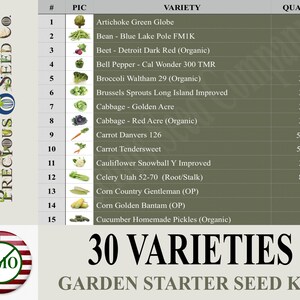 May include: A chart listing 30 different vegetable varieties with their corresponding quantities. The chart is titled "30 VARIETIES GARDEN STARTER SEED KIT". A small image of each vegetable is shown next to its name.